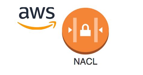 ec2 network acl|A Comprehensive Guide To Setting Up AWS Network ACLs.